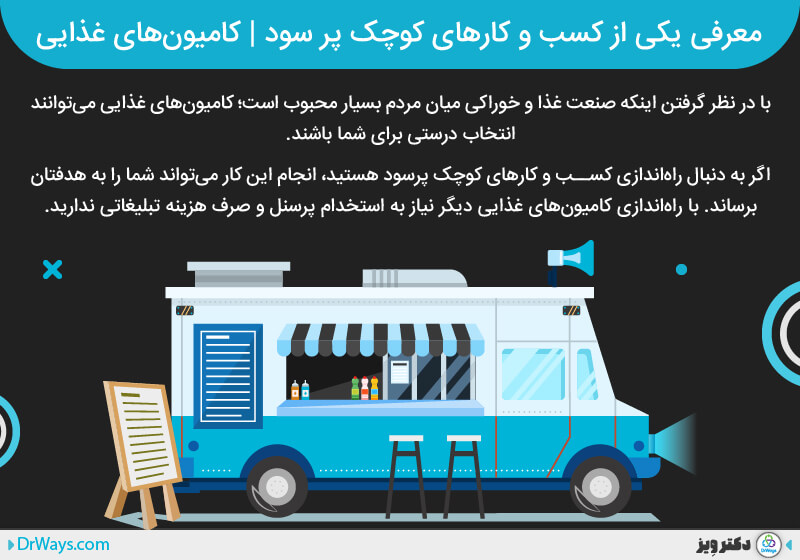 معرفی 20 کسب و کارهای کوچک پرسود در ایران