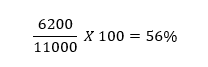 نمونه محاسبه بانس ریت یا نرخ پرش